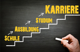 Bachelor of Arts (B.A.) Marketing